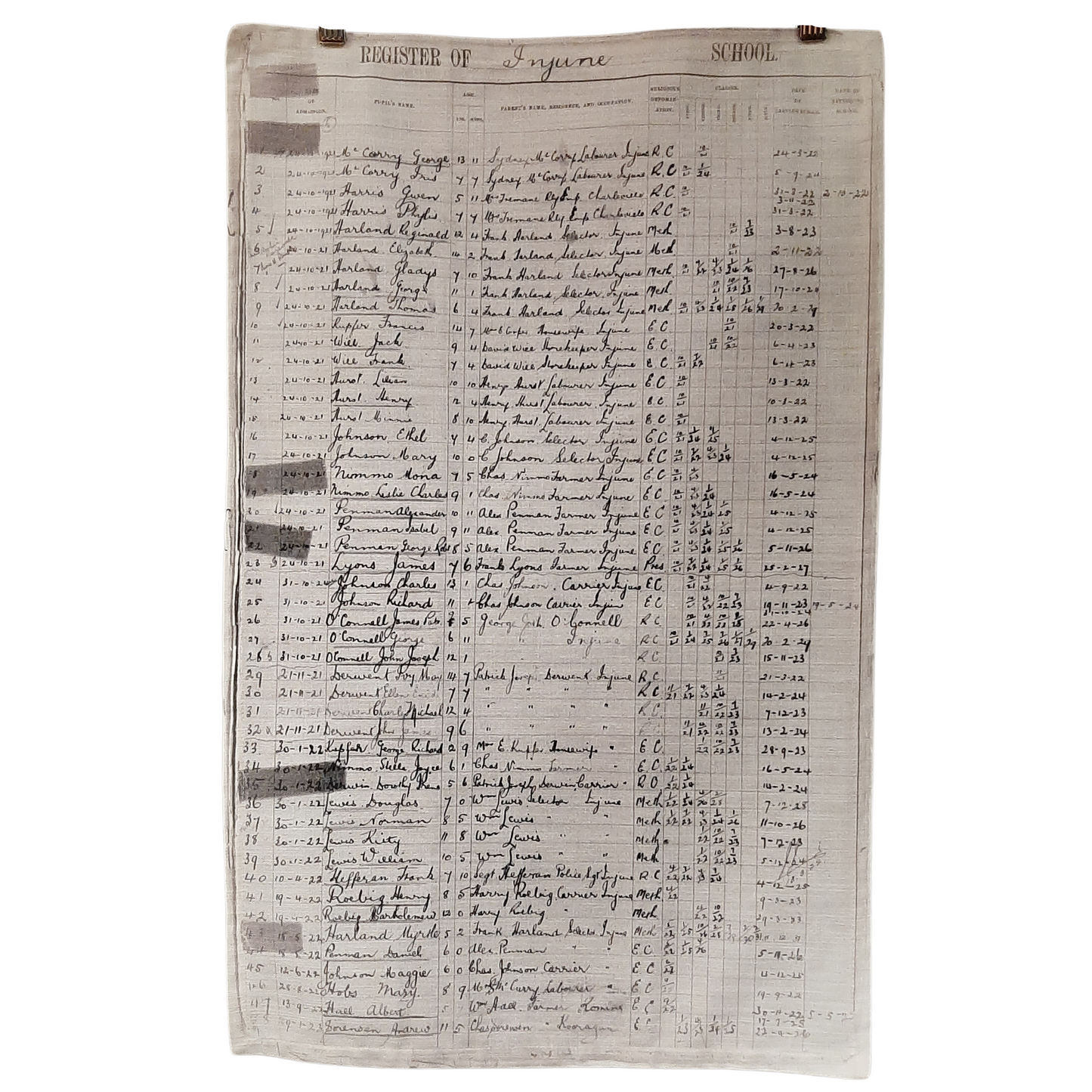 Ithaca school fundraising tea towel. Artwork is a scan of orginal ledger page of first school enrolments. All names are handwritten.